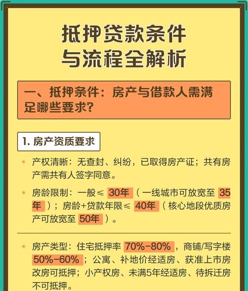 企业抵押贷款法规规定全解析