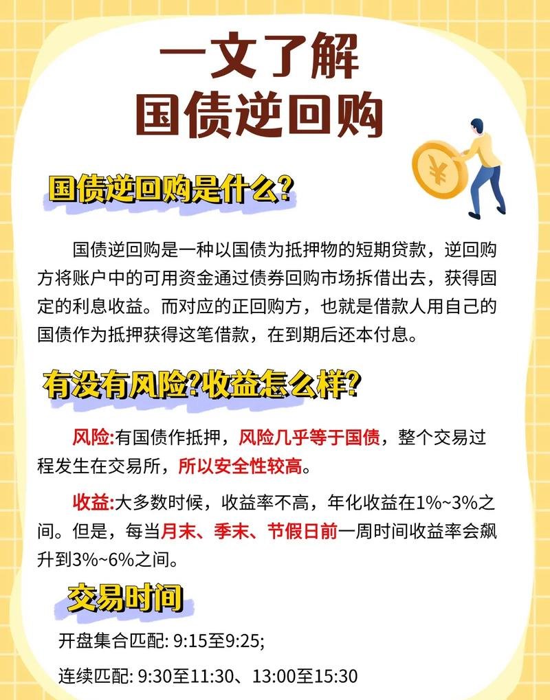 企业的银行贷款能不能购买国债债券