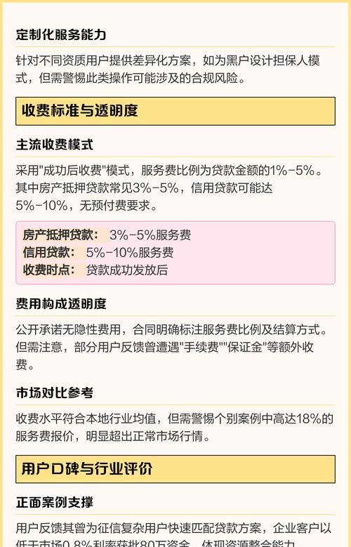 天津企业经营抵押贷款政策解析与影响