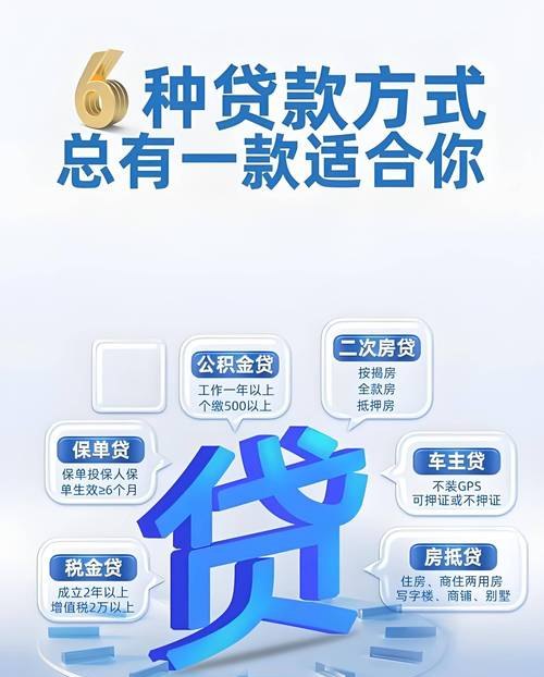 北京企业信用贷款哪家好？全面解析与选择指南