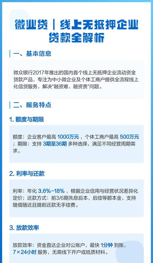 小微企业抵押贷款手续全解析