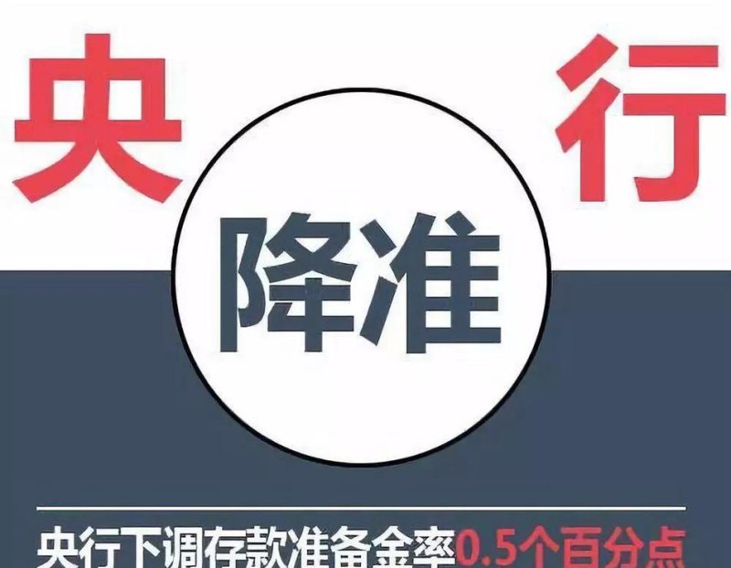 降低贷款利率，为企业融资成本松绑