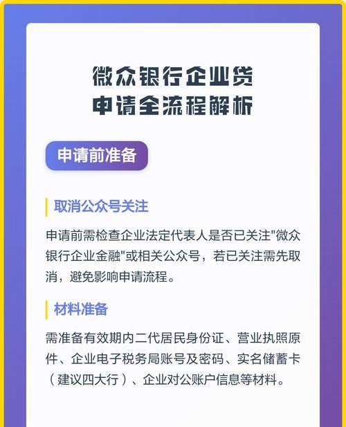 企业为什么申请银行贷款