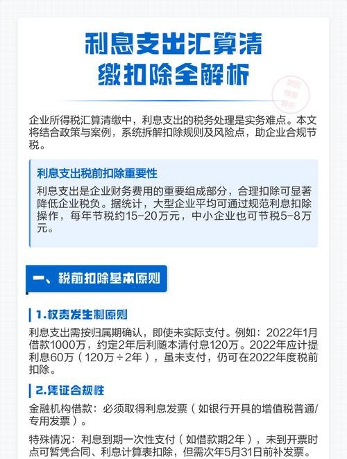 银行贷款利息与企业所得税汇算清缴的深度解析